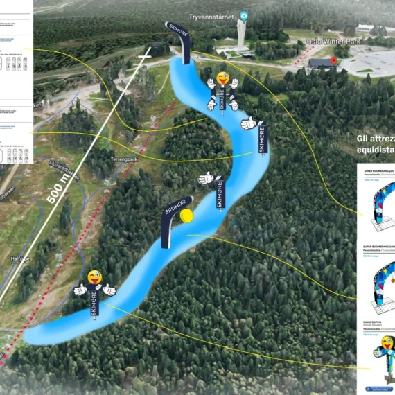 Schema progettuale per il posizionamento degli impianti skim core lungo un tracciato outdoor